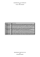 PED 430 TMA 3 NEW.pdf